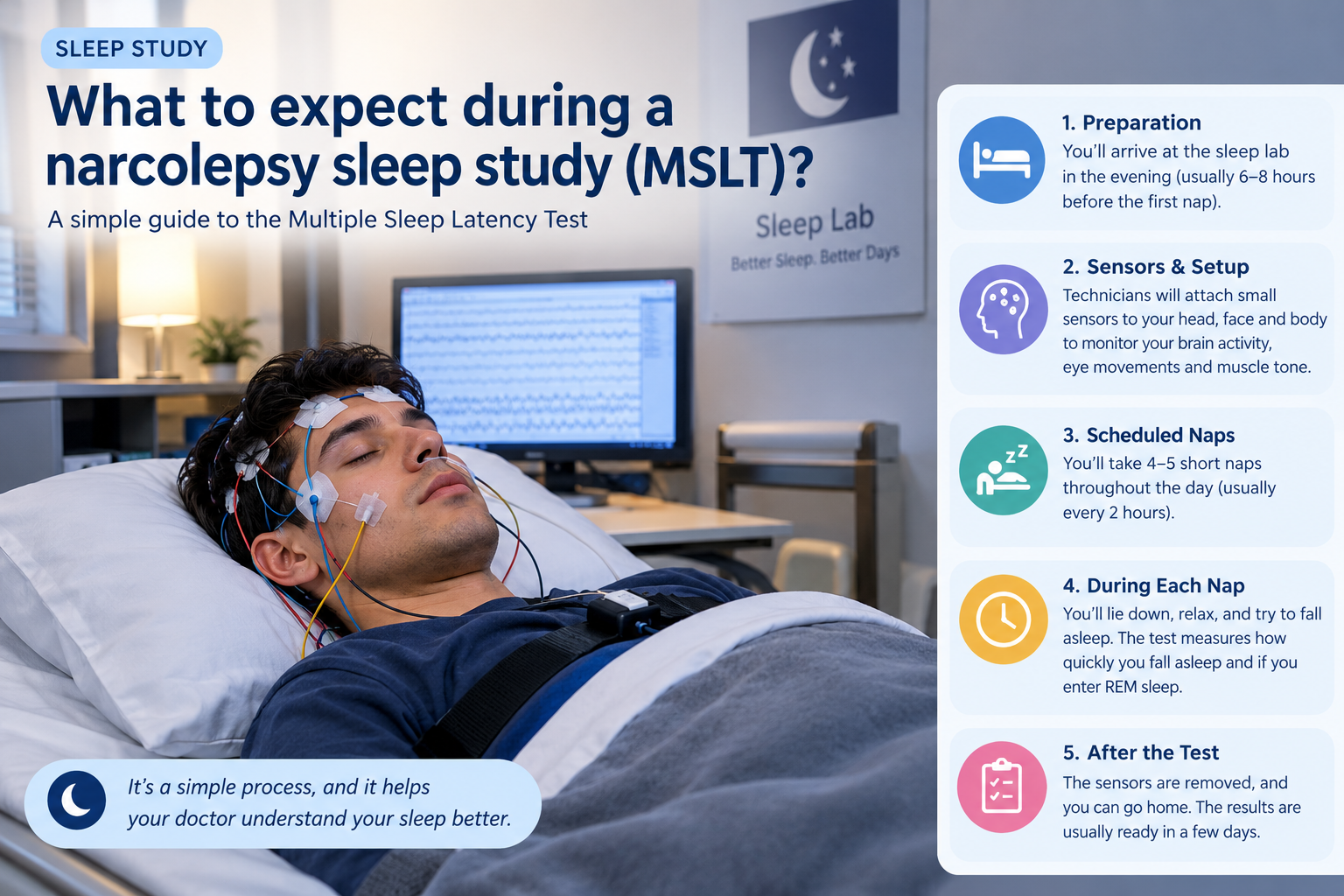 What to expect during a narcolepsy sleep study (MSLT)?